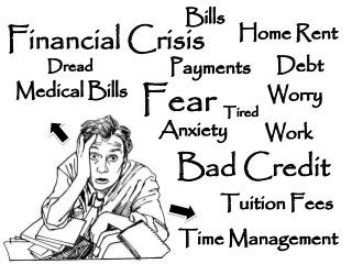 Financial Crisis
Medical Bills
Tuition Fees
Home Rent
Bad Credit
Bills
Payments Debt
WorkAnxiety
Worry
Time Management
Fear Tired
Dread
 