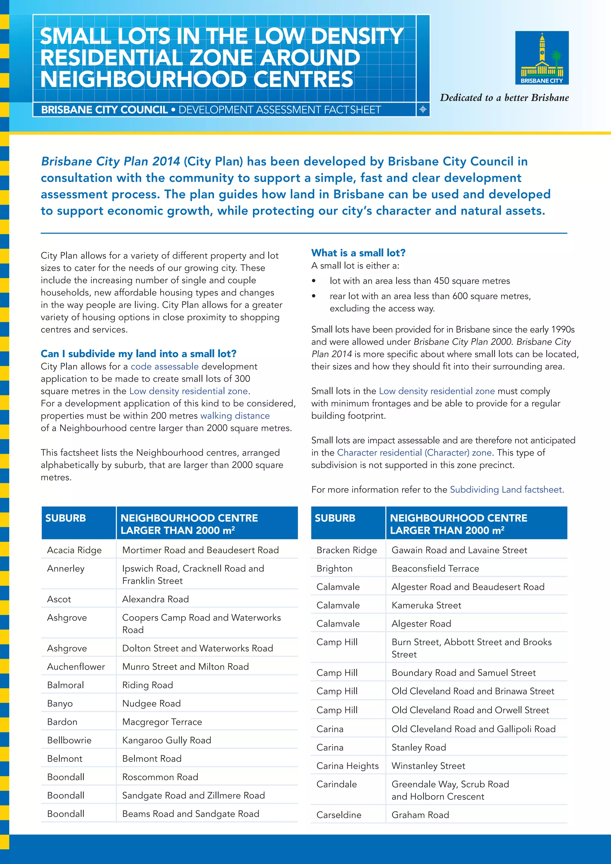Small lots in Low Density Residential Area Brisbane City Council PDF