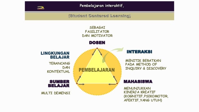 Materi Sosialisasi SNPT oleh Ridwan