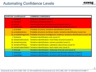 38
Automating Confidence Levels
Schymanski et al, 2014, ES&T. DOI: 10.1021/es5002105 & Schymanski et al. 2015, ABC, DOI: 1...