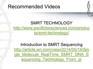 Recommended Videos
SMRT TECHNOLOGY
http://www.pacificbiosciences.com/produc
ts/smrt-technology/
Introduction to SMRT Sequencing
http://article.wn.com/view/2014/05/14/Sin
gle_Molecule_RealTime_SMRT_DNA_S
equencing_Technology_From_g/
 