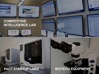 COMPETITIVE
INTELLIGENCE LAB
PADT STARTUP LABS BIOTECH EQUIPMENT
 