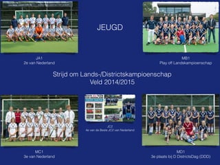 Strijd om Lands-/Districtskampioenschap
Veld 2014/2015
JA1
2e van Nederland
MB1
Play off Landskampioenschap
MC1
3e van Ned...