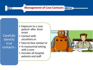 • Exposure to a case
patient after fever
onset
• Contact with
secretions or
• Face-to-face contact or
• In nosocomial setting
with a case
• Includes all hospital
patients and staff
Carefully
identify
true
contacts:-
Management of Case Contacts
 