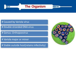 # Caused by Variola virus
# Double stranded DNA virus
# Genus: Orthopoxvirus
# Variola major or minor
# Stable outside host(retains infectivity)
The Organism
 
