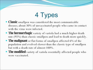 Smallpox Classification Small Pox | PPT