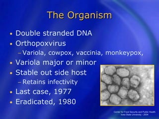 Smallpox Keep Out SmallpoxMonkeypox.ppt