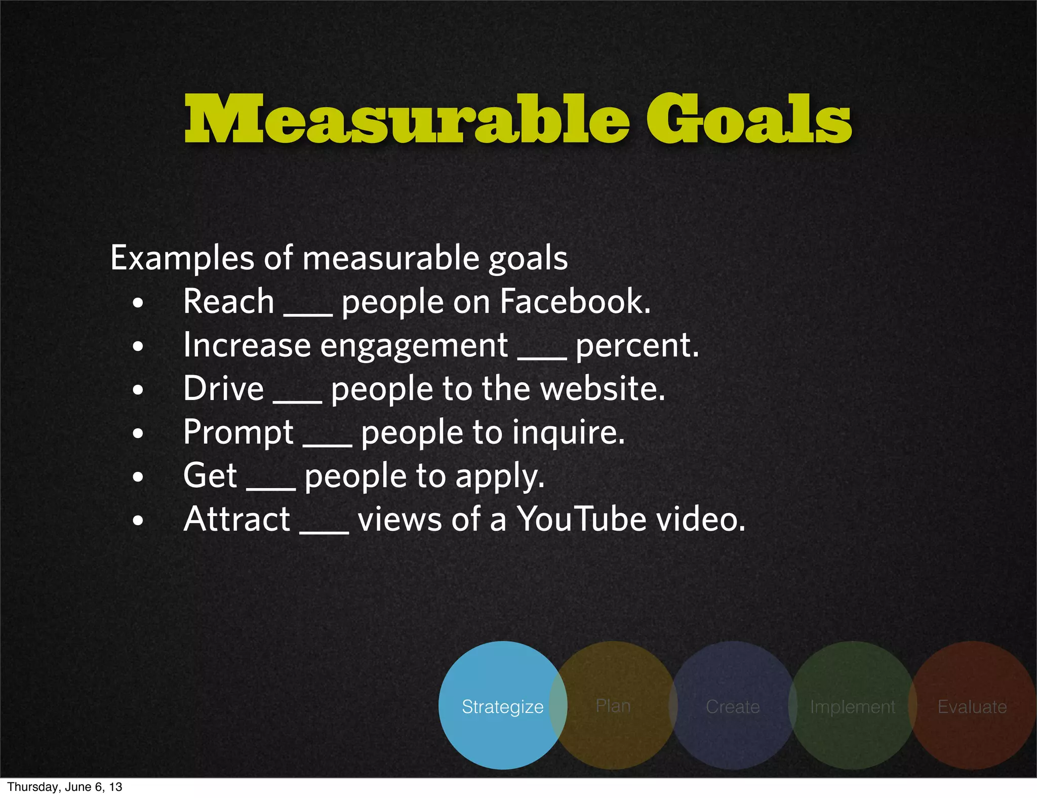 Strategize Plan Create Implement Evaluate
Examples of measurable goals
• Reach ___ people on Facebook.
• Increase engagement ___ percent.
• Drive ___ people to the website.
• Prompt ___ people to inquire.
• Get ___ people to apply.
• Attract ___ views of a YouTube video.
Measurable Goals
Thursday, June 6, 13
 