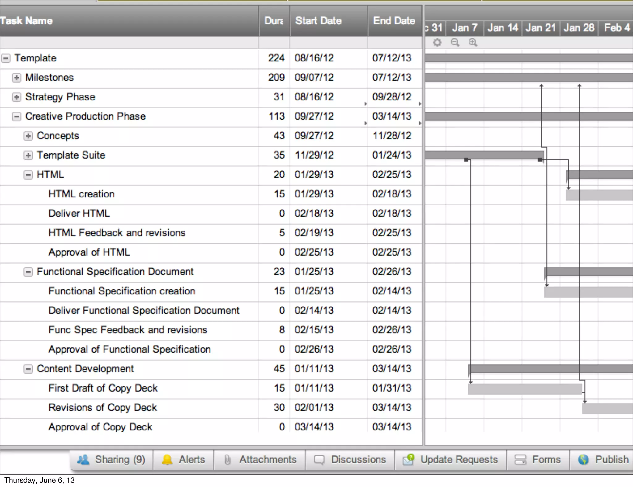 Strategize Plan Create Implement Evaluate
Thursday, June 6, 13
 