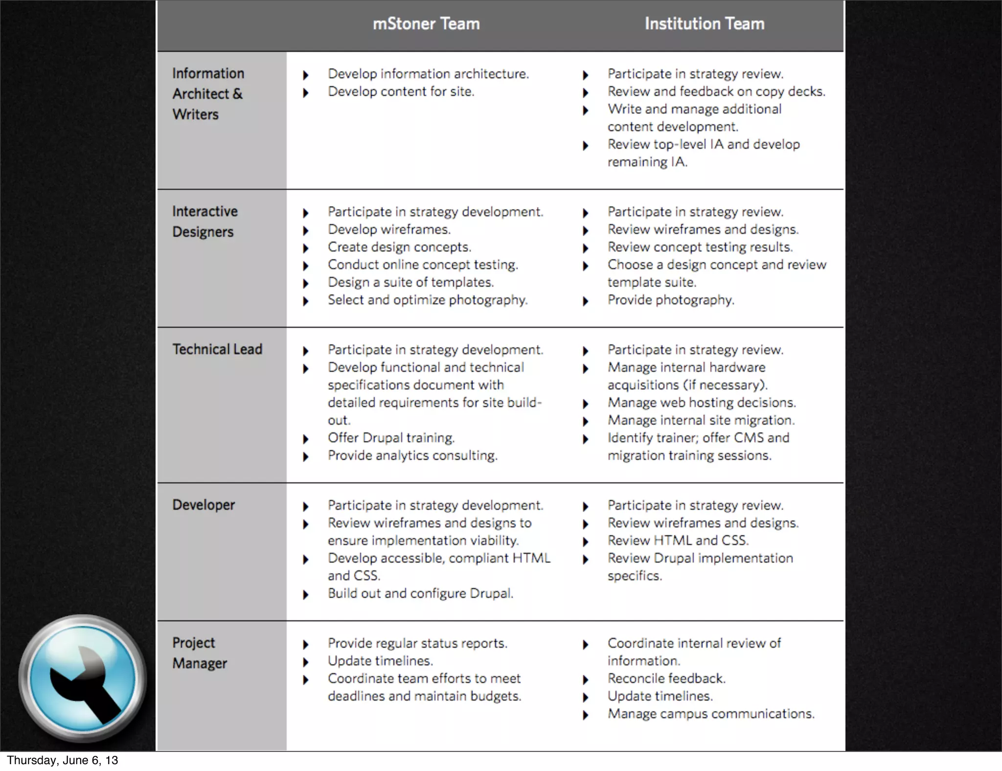 Thursday, June 6, 13
 