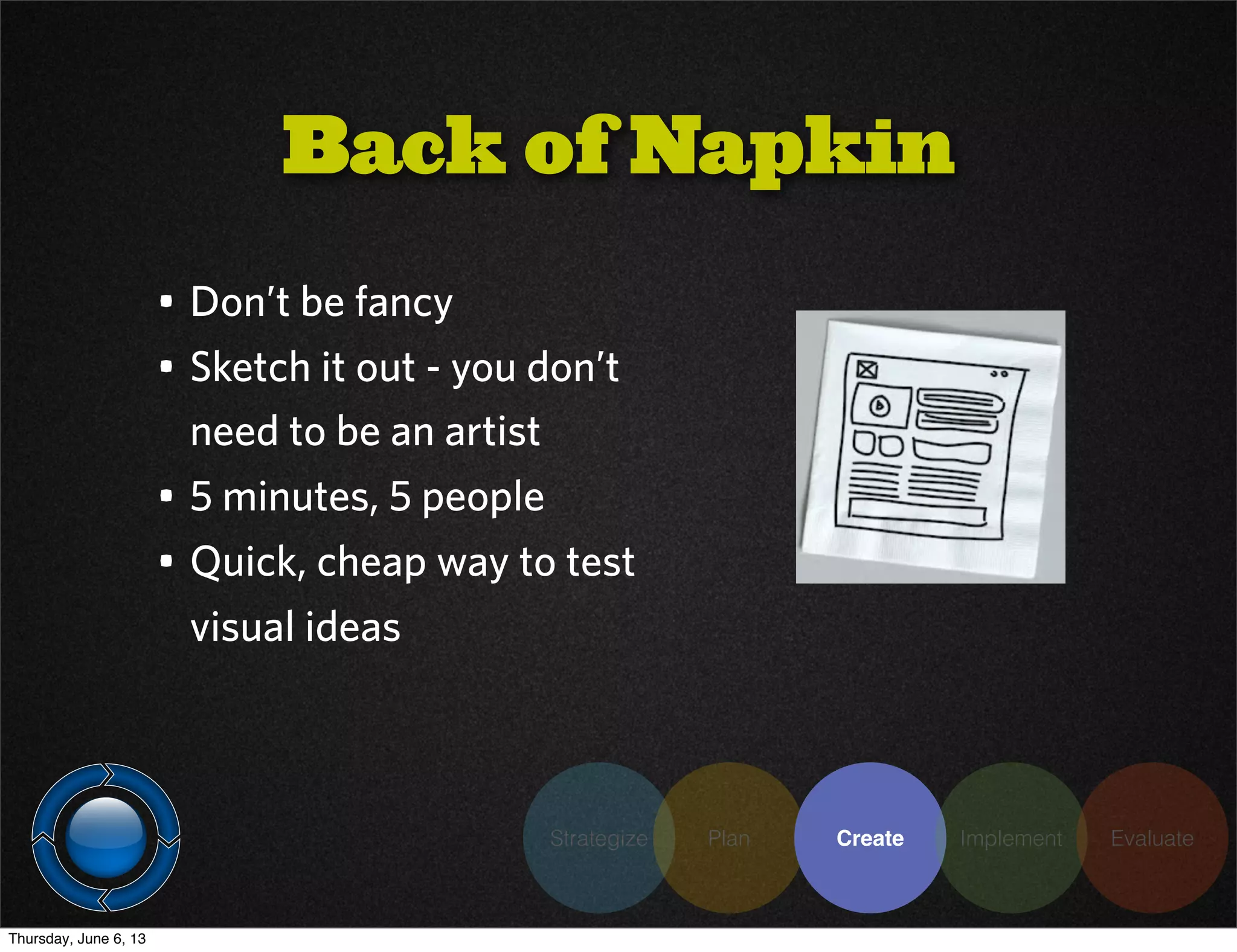 Strategize Plan Create Implement Evaluate
• Don’t be fancy
• Sketch it out - you don’t
need to be an artist
• 5 minutes, 5 people
• Quick, cheap way to test
visual ideas
Back of Napkin
Thursday, June 6, 13
 
