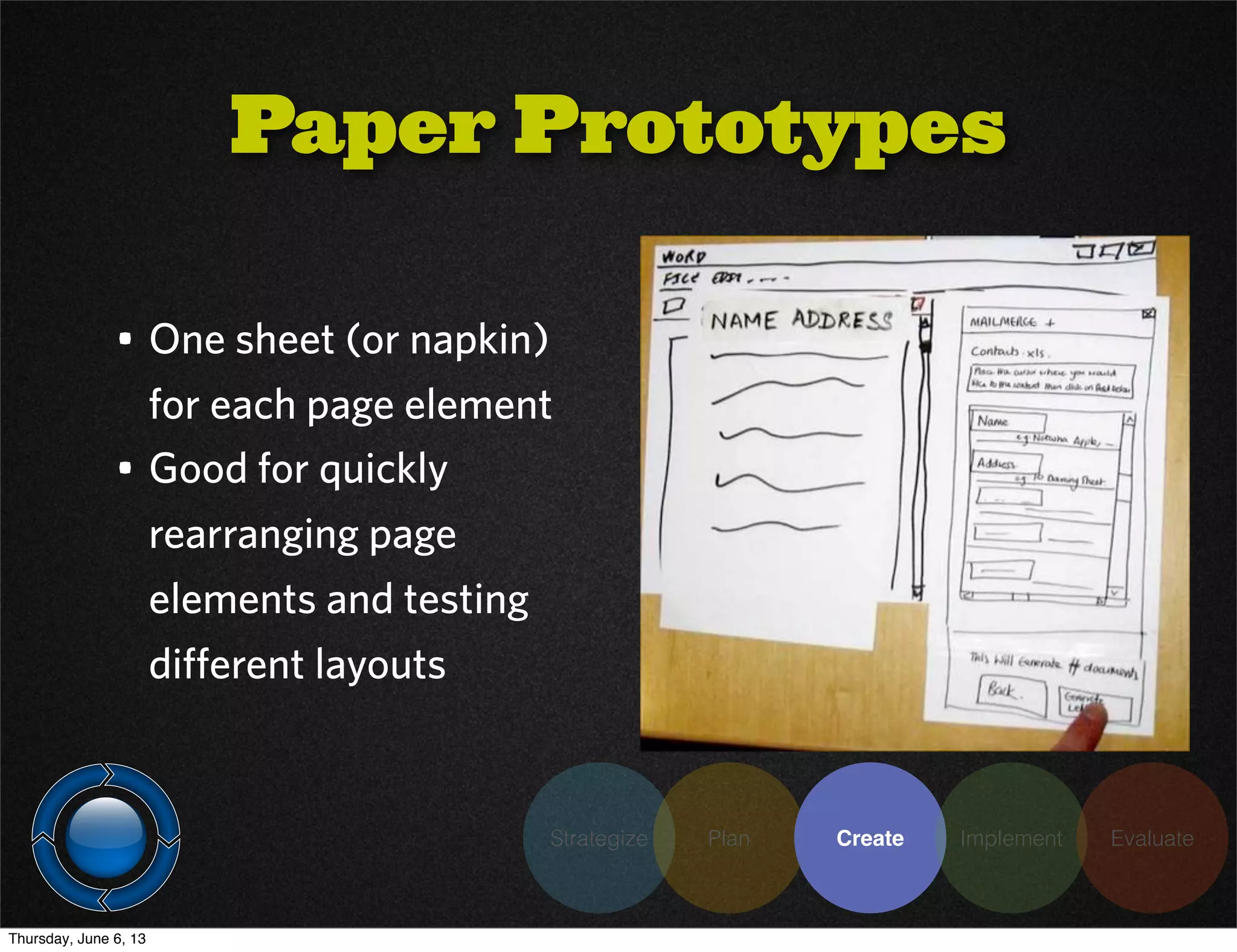 Strategize Plan Create Implement Evaluate
• One sheet (or napkin)
for each page element
• Good for quickly
rearranging page
elements and testing
different layouts
Paper Prototypes
Thursday, June 6, 13
 