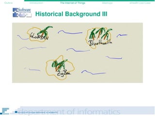 Outline Introduction The Internet of Things Mashups eHealth Use-Case
Historical Background III
 