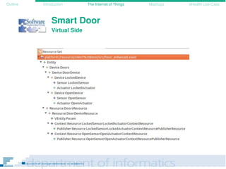 Outline Introduction The Internet of Things Mashups eHealth Use-Case
Smart Door
Virtual Side
 