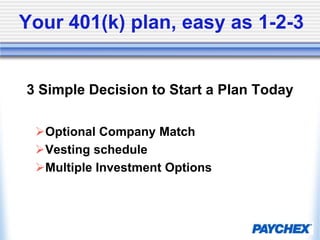 Retention of Current EmployeesIf you’re not offering a retirement plan to your employees, don’t be surprised to lose them to a competitor that does!Misconceptions about 401(k)s could cost Small Business OwnersBy Lynn Gresham Forty percent of workers in small companies say they would leave their job for one that provided a 401(k) plan, according to a survey conducted by Harris Interactive and sponsored by ShareBuilder 401(k), a subsidiary of ING Direct. . . . 