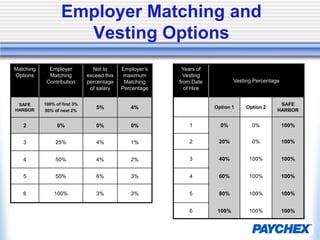 OK, so I think I need a PlanQuestions we will now answer:How do I get money in a plan?How much can I get in?What are the 3 things I need to know to start a plan today?How much is this going to cost me?Will the government help pay for my plan?