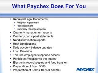 Your 401(k) plan, easy as 1-2-33 Simple Decision to Start a Plan TodayOptional Company Match