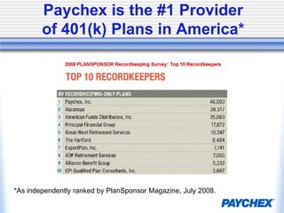 Multiple Investment OptionsNon-Broker Investment OptionsSchwab Instl Select S&P 500Pioneer Global High YieldDelaware Corporate BondVanguard Inflation-Protected SecsAmerican Century Target Maturity 2025Federated Automated Cash Management TrustFA OverseasFA Dividend GrowthFA Equity GrowthFA Growth OpportunitiesFA Mid Cap IIFA Small CapFA BalancedFA Government IncomeFA Intermediate BondFA Strategic IncomeFA Money Market – Prime FundColumbia Acorn InternationalQuant Foreign ValueSSgA International StockQuant Emerging MarketsVanguard Small Cap Value IndexKeeley Small Cap ValueColumbia Mid Cap ValueDelaware American ServicesYacktmanColumbia Marsico 21st CenturyJanus ContrarianFA Freedom Funds 2010FA Freedom Funds 2015FA Freedom Funds 2020FA Freedom Funds 2025FA Freedom Funds 2030FA Freedom Funds 2035FA Freedom Funds 2040FA Freedom Funds 2045FA Freedom Funds 2050$125 per month$180 per monthEach offer multiple investment choices
