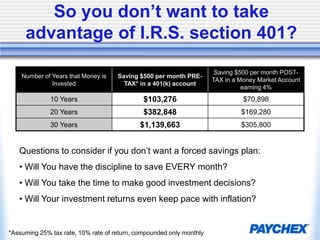 RETAIN CURRENT EMPLOYEESHow much will I get from Social Security?Read the following excerpt from the Social Security Administration’s website:  “Social Security was never meant to be the sole source of income in retirement.”A comfortable retirement is based on a “three-legged” stool of Social Security, company-sponsored retirement plans and personal savings.  