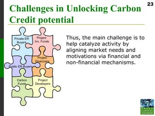 23
Challenges in Unlocking Carbon
Credit potential
   Private ER        Project    Thus, the main challenge is to
                   Inv. Funds
    Buyers
                                help catalyze activity by
                                aligning market needs and
                     Project    motivations via financial and
                   Financiers
                                non-financial mechanisms.
Public ER Buyers



     Carbon         Project
     Funds         Developers
 