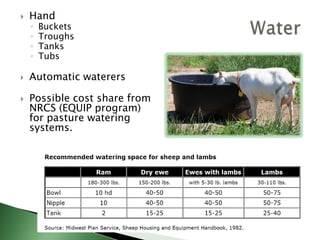Daily care of animalsTwice daily milkingAnnual shearingPasture managementLambing and kiddingParasite controlHoof trimmingLabor