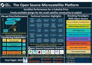 Technical Solution Highlights
Fully open source, capable, flexible, reconfigurable, modular
Using COTS parts, processes and tools
The Open Source Microsatellite Platform
SmallSat Performance for a CubeSat Price
Freely available design for the small satellite community to exploit
A new approach is required to shift away from
current price:performance line
Stakeholders drive today’s requirements and
roadmap for future harsh environment design
Breaking Paradigms
With Open Source
The platform is a mission ENABLER, needs to be
a reliable cost-effective commodity and tool
John Paffett: jpaffett@kispe.space
Anita Bernie: abernie@kispe.space
Angela Brown: abrown@kispe.space
First Flight: 2022
GET
INVOLVED:
DisruptPrice:Performance
ConsideringStakeholders
pen Source Ecosystem Growth
Expand, connect, leverage, develop and deliver end-to-end
capabilities for diverse microsatellite missions and applications
PARTNER
FOLLOW
SUPPORT
SPONSOR
 