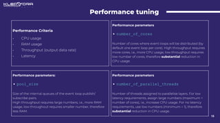 Performance tuning
Performance Criteria
• CPU usage
• RAM usage
• Throughput (output data rate)
• Latency
15
Performance p...