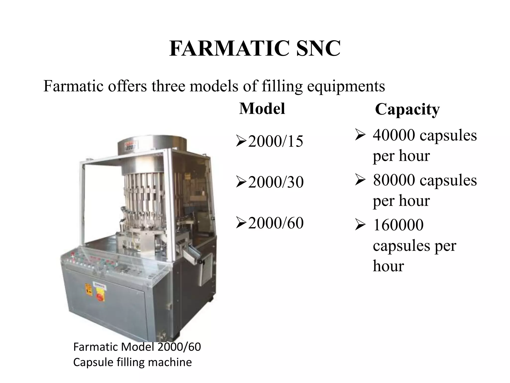 FARMATIC SNC 
Farmatic offers three models of filling equipments 
Model Capacity 
 40000 capsules 
per hour 
 80000 capsules 
per hour 
 160000 
capsules per 
hour 
Farmatic Model 2000/60 
Capsule filling machine 
2000/15 
2000/30 
2000/60 
 