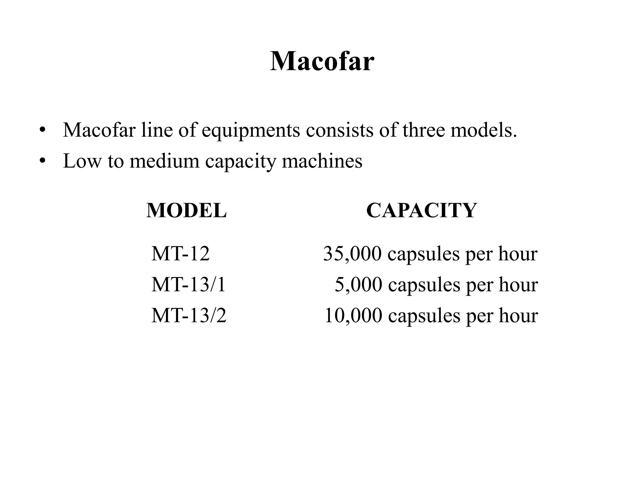 Macofar 
• Macofar line of equipments consists of three models. 
• Low to medium capacity machines 
MODEL CAPACITY 
MT-12 35,000 capsules per hour 
MT-13/1 5,000 capsules per hour 
MT-13/2 10,000 capsules per hour 
 