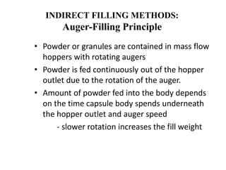 INDIRECT FILLING METHODS: 
Auger-Filling Principle 
• Powder or granules are contained in mass flow 
hoppers with rotating augers 
• Powder is fed continuously out of the hopper 
outlet due to the rotation of the auger. 
• Amount of powder fed into the body depends 
on the time capsule body spends underneath 
the hopper outlet and auger speed 
- slower rotation increases the fill weight 
 
