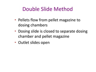 Double Slide Method 
• Pellets flow from pellet magazine to 
dosing chambers 
• Dosing slide is closed to separate dosing 
chamber and pellet magazine 
• Outlet slides open 
 