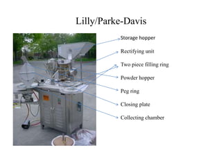 Lilly/Parke-Davis 
Storage hopper 
Rectifying unit 
Two piece filling ring 
Powder hopper 
Peg ring 
Closing plate 
Collecting chamber 
 