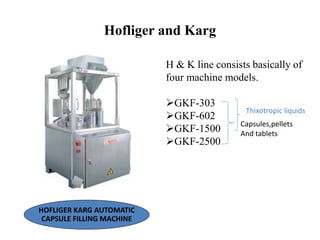 Hofliger and Karg 
HOFLIGER KARG AUTOMATIC 
CAPSULE FILLING MACHINE 
H & K line consists basically of 
four machine models. 
GKF-303 
GKF-602 
GKF-1500 
GKF-2500 
Thixotropic liquids 
Capsules,pellets 
And tablets 
 