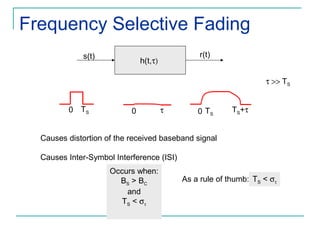 Frequency Selective Fading
h(t,τ)
s(t) r(t)
0 TS 0 τ 0 TS+τ
τ >> TS
TS
Causes distortion of the received baseband signal
Causes Inter-Symbol Interference (ISI)
Occurs when:
BS > BC
and
TS < στ
As a rule of thumb: TS < στ
 
