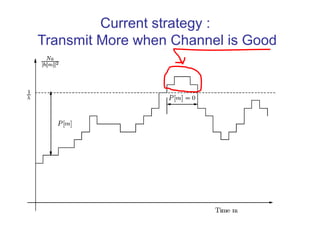 Current strategy :
Transmit More when Channel is Good
 