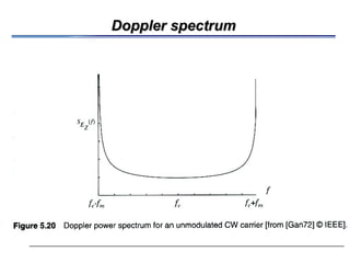 How do systems handle Doppler
Spreads?•Analog
•Carrier frequency is low enough to avoid problems
•GSM
• Channel bit rate w...
