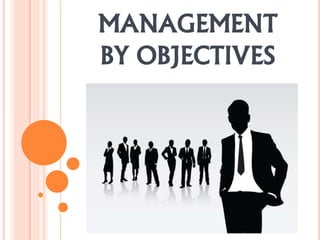 MANAGEMENT
BY OBJECTIVES
 