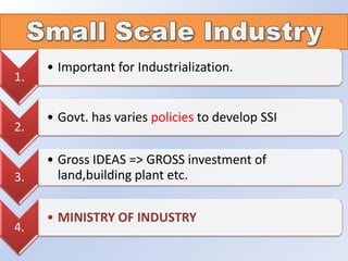 1.

2.

3.

4.

• Important for Industrialization.

• Govt. has varies policies to develop SSI
• Gross IDEAS => GROSS investment of
land,building plant etc.
• MINISTRY OF INDUSTRY

 