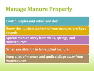 Good Stewardship Leads to Better
 Business Management

Minimizing:     Using best         Leads to a:
•Animal and     management         •Cleaner
 manure odors   practices to:       production
•Dust           •Dispose of         operation
•Insects &       dead animals      •Healthier herd
 predators      •Mitigate runoff   •Good neighbor
                                    relationships
 