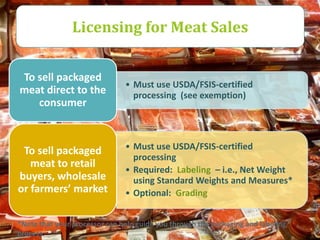 Licensing for Retail & Wholesale
                      Meat Sales

    To sell packaged                 • Animals must slaughtered & processed
    meat direct to the                 under continuous inspection (either
       consumer                        Federal or State inspection systems)1




    To sell packaged                 • Must use Federal or State inspected
                                       facility
      meat to retail
                                     • Required: Labeling – i.e., Net Weight
   buyers, wholesale                   using Standard Weights and Measures2
   or farmers’ market                • Optional: Grading


1- Only Federally inspected and certain state facilities are approved for out of-state sales.
2- Your processor can help guide you through the packaging and labeling process.
 