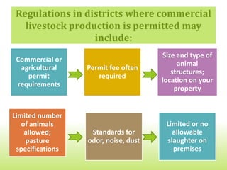 Regulations in districts where commercial
   livestock production is permitted may
                  include:
                                      Size and type of
 Commercial or
                                           animal
  agricultural    Permit fee often
                                         structures;
    permit           required
                                      location on your
 requirements
                                          property


Limited number
   of animals                          Limited or no
    allowed;       Standards for         allowable
    pasture       odor, noise, dust    slaughter on
 specifications                          premises
 