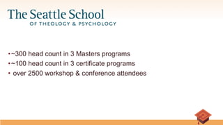 • ~300 head count in 3 Masters programs
• ~100 head count in 3 certificate programs
•  over 2500 workshop & conference attendees First Last Name
Title
 