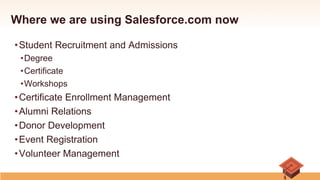 Where we are using Salesforce.com now
• Student Recruitment and Admissions
• Degree
• Certificate
• Workshops
• Certificate Enrollment Management
• Alumni Relations
• Donor Development
• Event Registration
• Volunteer Management
 