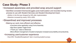 Case Study: Phase 3
• Increased awareness and provided wrap around support
• Identified consistent themes/struggles post-matriculation and recorded during review
process to use with Student Services and Student Development team
• Attrition in the first year dropped by 50% after implementation
• Retention increased by nearly 10% to 88%
• Streamlined and improved processes
• Making our work more efficient and effective
» Launched online application using Forms Assembly
» App Docs Update Trigger Email
» “Thank you” notes to references
» More efficient management of student employees increased accountability and productivity.
• Increasing user/customer experience
• Over 95% “Excellent/Exceptional” rate in incoming student surveys
 