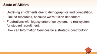 State of Affairs
•  Declining enrollments due to demographics and competition.
•  Limited resources, because we’re tuition dependent.
•  Frustrations with legacy enterprise system, no real system
for student recruitment.
•  How can Information Services be a strategic contributor?
 