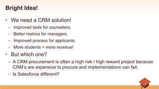 Bright Idea!
•  We need a CRM solution!
–  Improved tools for counselors.
–  Better metrics for managers.
–  Improved process for applicants.
–  More students = more revenue!
•  But which one?
–  A CRM procurement is often a high risk / high reward project because
CRM’s are expensive to procure and implementations can fail.
–  Is Salesforce different?
 