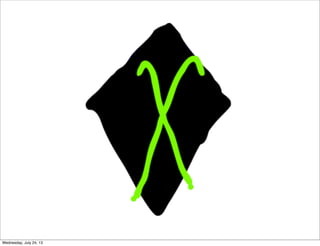 Wednesday, July 24, 13
 