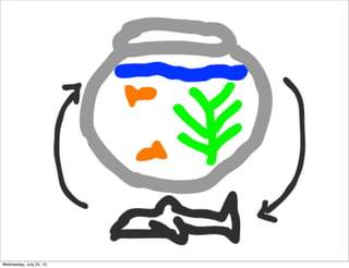 Wednesday, July 24, 13
 