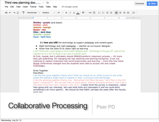 Collaborative Processing Peer PD
Wednesday, July 24, 13
 