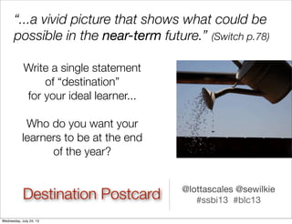 Destination Postcard
Write a single statement
of “destination”
for your ideal learner...
Who do you want your
learners to be at the end
of the year?
“...a vivid picture that shows what could be
possible in the near-term future.” (Switch p.78)
@lottascales @sewilkie
#ssbi13 #blc13
Wednesday, July 24, 13
 